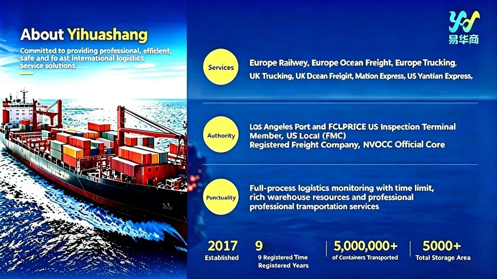 Shenzhen Yihua Shang Supply Chain Service Management Co., Ltd.